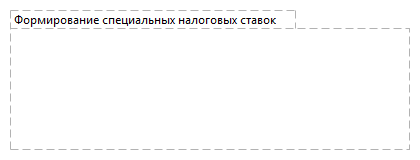 Формирование специальных налоговых ставок