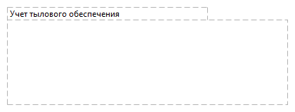 Учет тылового обеспечения