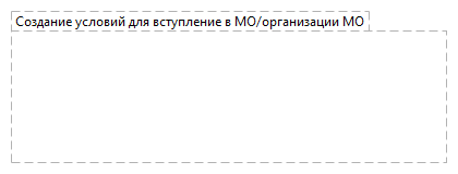 Создание условий для вступление в МО/организации МО