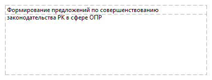 Формирование предложений по совершенствованию законодательства РК в сфере ОПР