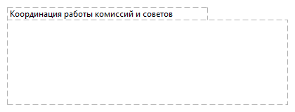 Координация работы комиссий и советов