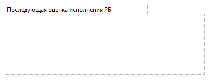 Последующая оценка исполнения РБ