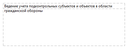 Ведение учета подконтрольных субъектов и объектов в области гражданской обороны