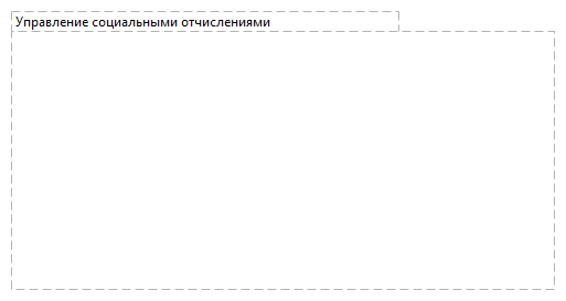 Управление социальными отчислениями