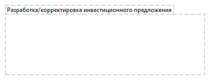 Разработка/корректировка инвестиционного предложения