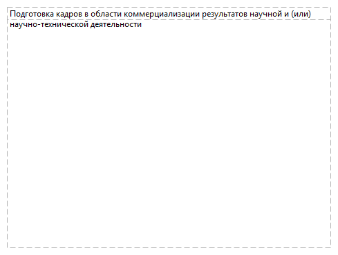 Подготовка кадров в области коммерциализации результатов научной и (или) научно-технической деятельности