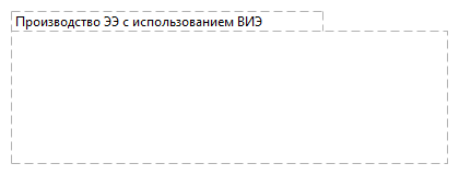 Производство ЭЭ с использованием ВИЭ