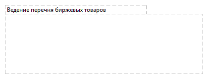 Ведение перечня биржевых товаров