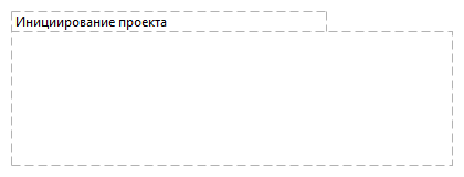 Инициирование проекта