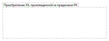Приобретение ЭЭ, произведенной за пределами РК