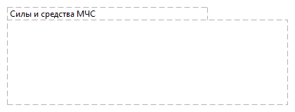 Силы и средства МЧС 