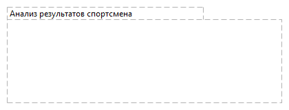 Анализ результатов спортсмена