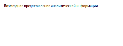 Возмездное предоставление аналитической информации