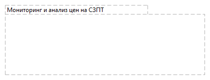 Мониторинг и анализ цен на СЗПТ