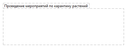 Проведение мероприятий по карантину растений