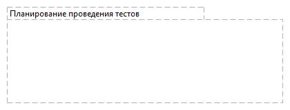 Планирование проведения тестов