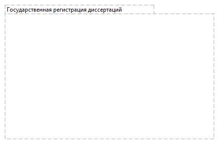 Государственная регистрация диссертаций