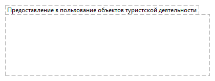 Предоставление в пользование объектов туристской деятельности