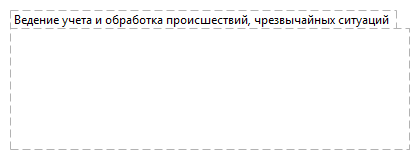 Ведение учета и обработка происшествий, чрезвычайных ситуаций 