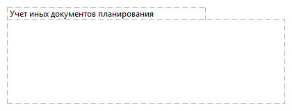 Учет иных документов планирования