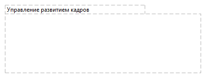 Управление развитием кадров