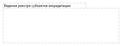 Ведение реестра субъектов аккредитации