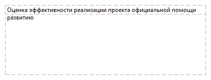 Оценка эффективности реализации проекта официальной помощи развитию