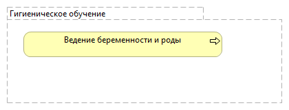 Охрана здоровья матери и ребенка