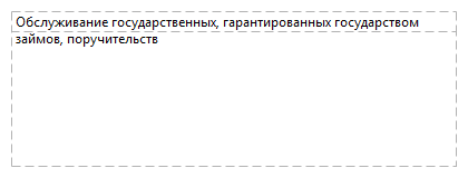 Обслуживание государственных, гарантированных государством займов, поручительств