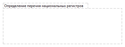 Определение перечня национальных регистров