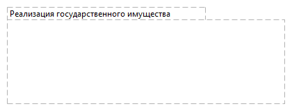 Реализация государственного имущества