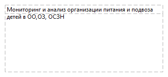 Мониторинг и анализ организации питания и подвоза детей в ОО,ОЗ, ОСЗН