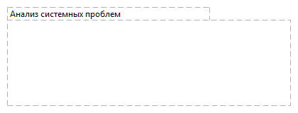 Анализ системных проблем