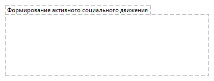 Формирование активного социального движения