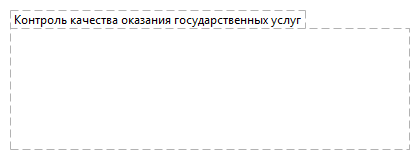 Контроль качества оказания государственных услуг