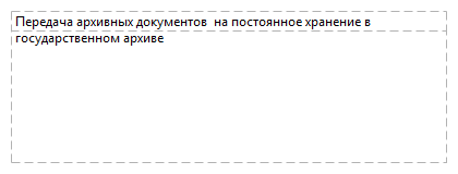 Передача архивных документов  на постоянное хранение в государственном архиве