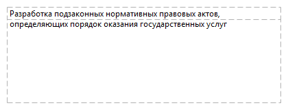 Разработка подзаконных нормативных правовых актов,  определяющих порядок оказания государственных услуг