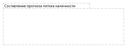 Составление прогноза потока наличности