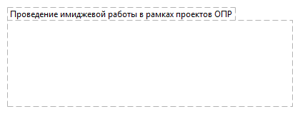 Проведение имиджевой работы в рамках проектов ОПР