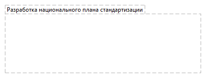 Разработка национального плана стандартизации