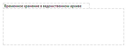 Временное хранение в ведомственном архиве